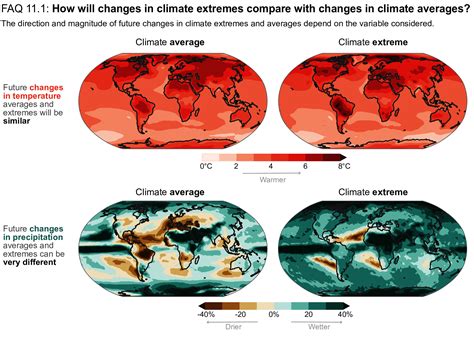 Climate Hysterics Clash with Data: Pielke’s Dashboard Reveals Minimal Changes in Extreme Weather