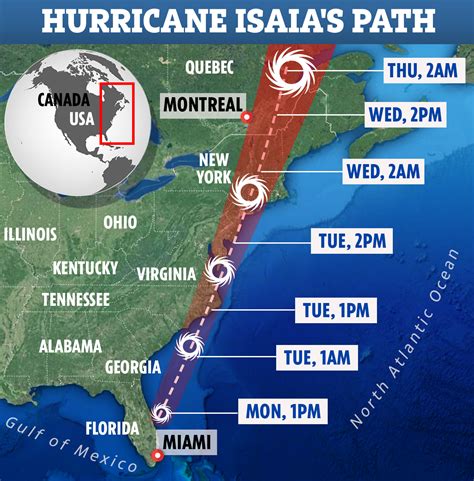 Hurricane Isaias Looms as First Atlantic Storm of Season Threatens Gulf States